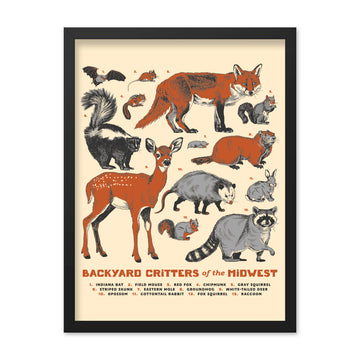 Backyard Critters of the Midwest Poster - United State of Indiana