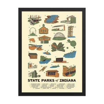 State Parks of Indiana Poster - United State of Indiana