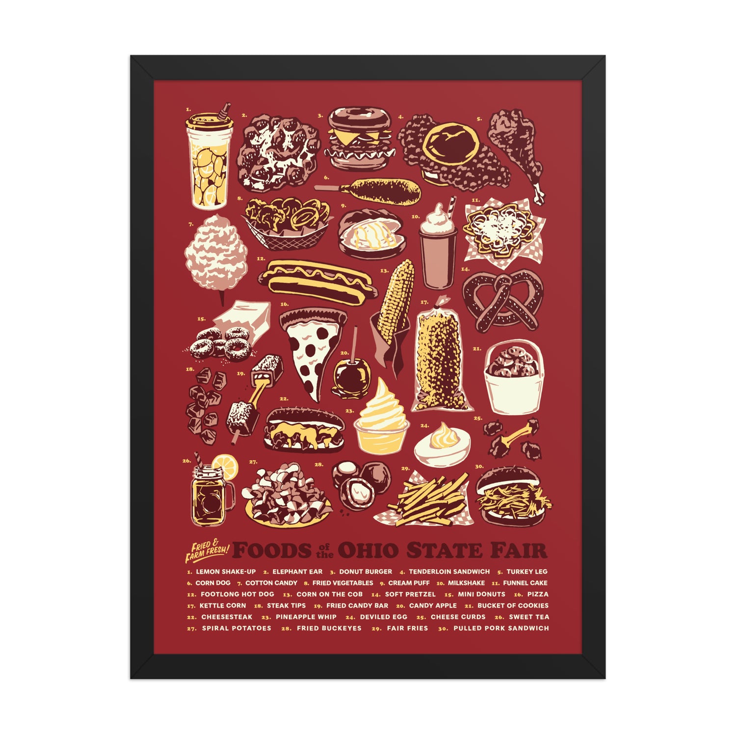 Posters