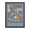 Foods of the Indiana State Fair Poster