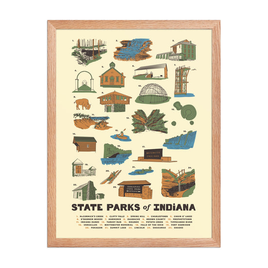 State Parks of Indiana Poster - United State of Indiana