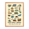 State Parks of Indiana Poster - United State of Indiana