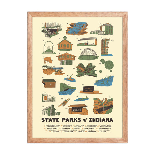 State Parks of Indiana Poster - United State of Indiana