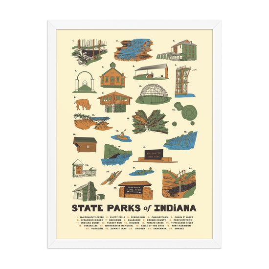 State Parks of Indiana Poster - United State of Indiana