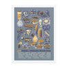 Foods of the Indiana State Fair Poster