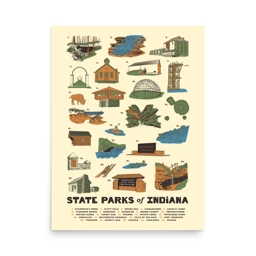 State Parks of Indiana Poster - United State of Indiana